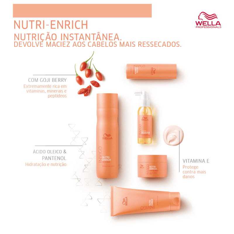 WELLA INVIGO NUTRI-ENRICH CONDICIONADOR 1000ML