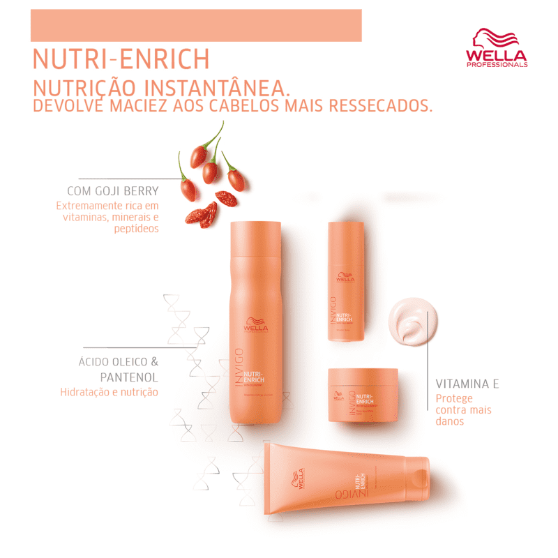 WELLA NUTRI ENRICH WARMING EXPRESS MÁSCARA DE AQUECIMENTO 150ML
