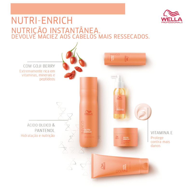 WELLA INVIGO NUTRI-ENRICH SHAMPOO 1000ML