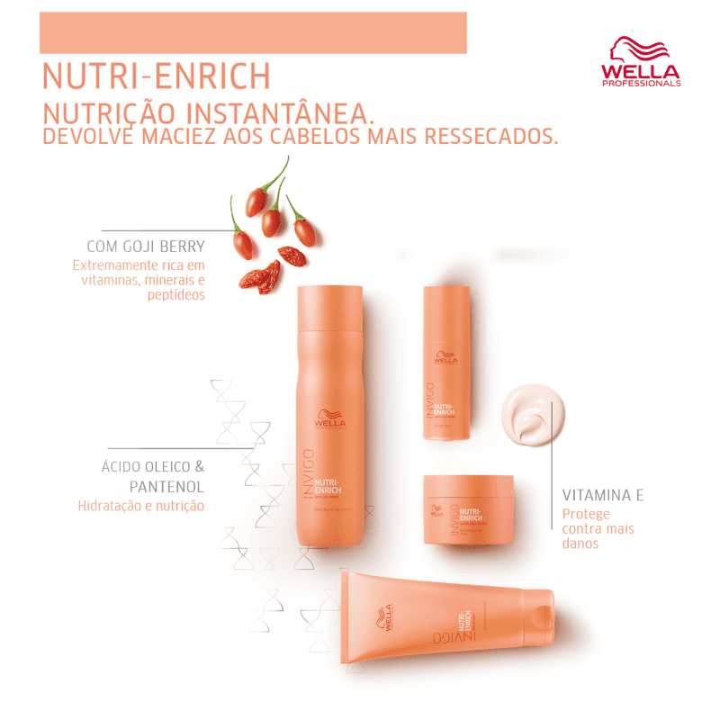 WELLA INVIGO NUTRI-ENRICH CONDICIONADOR 200ML