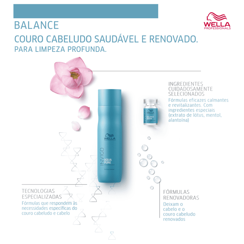 INVIGO BALANCE AQUA PURE SHAMPOO 200ml