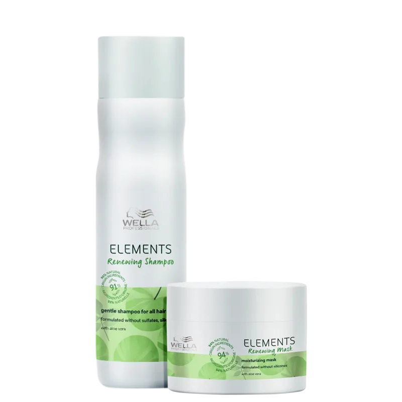 Wella Professionals Elements Renewing Kit Shampoo 250ml + Máscara 150ml